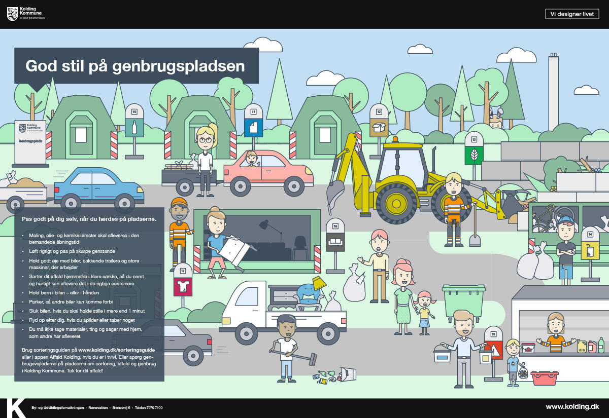 Annonce til Kolding Kommune. Illustration over genbrugspladsen.